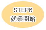 step3-6